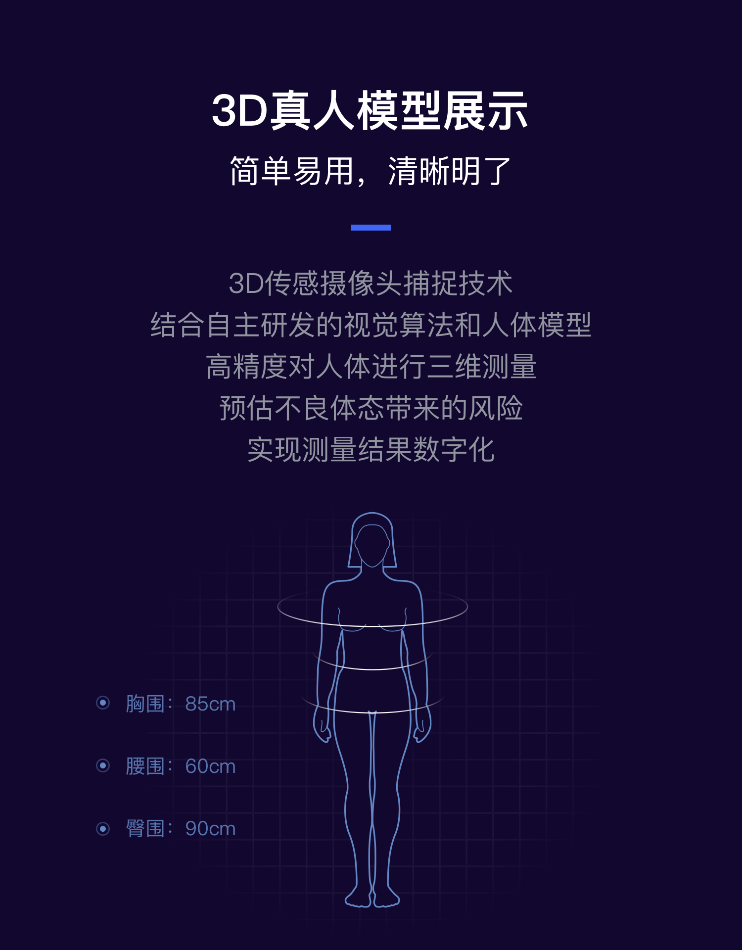 3D真人模型展示