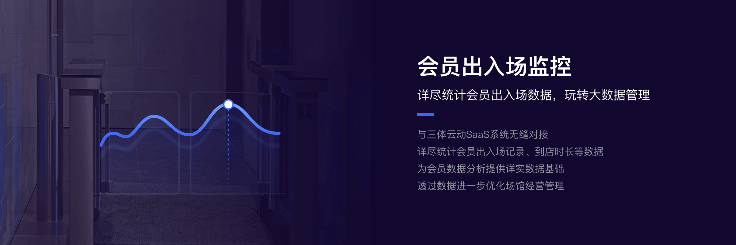 会员出入场监控